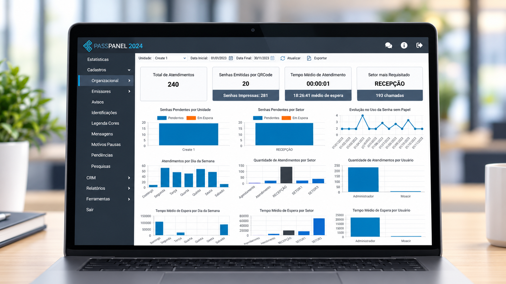 Interface do PassPanel para gestão de filas, senhas, guichês, prioridades e atendimento