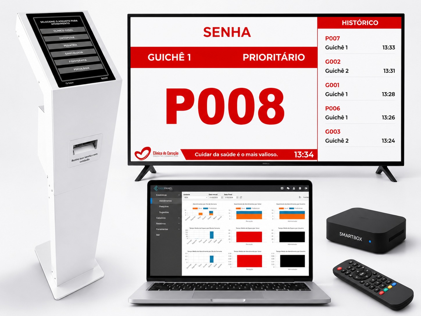 TS-Totem Lite branco com painel de senhas na TV, sistema PassPanel, SmartBox e controle remoto